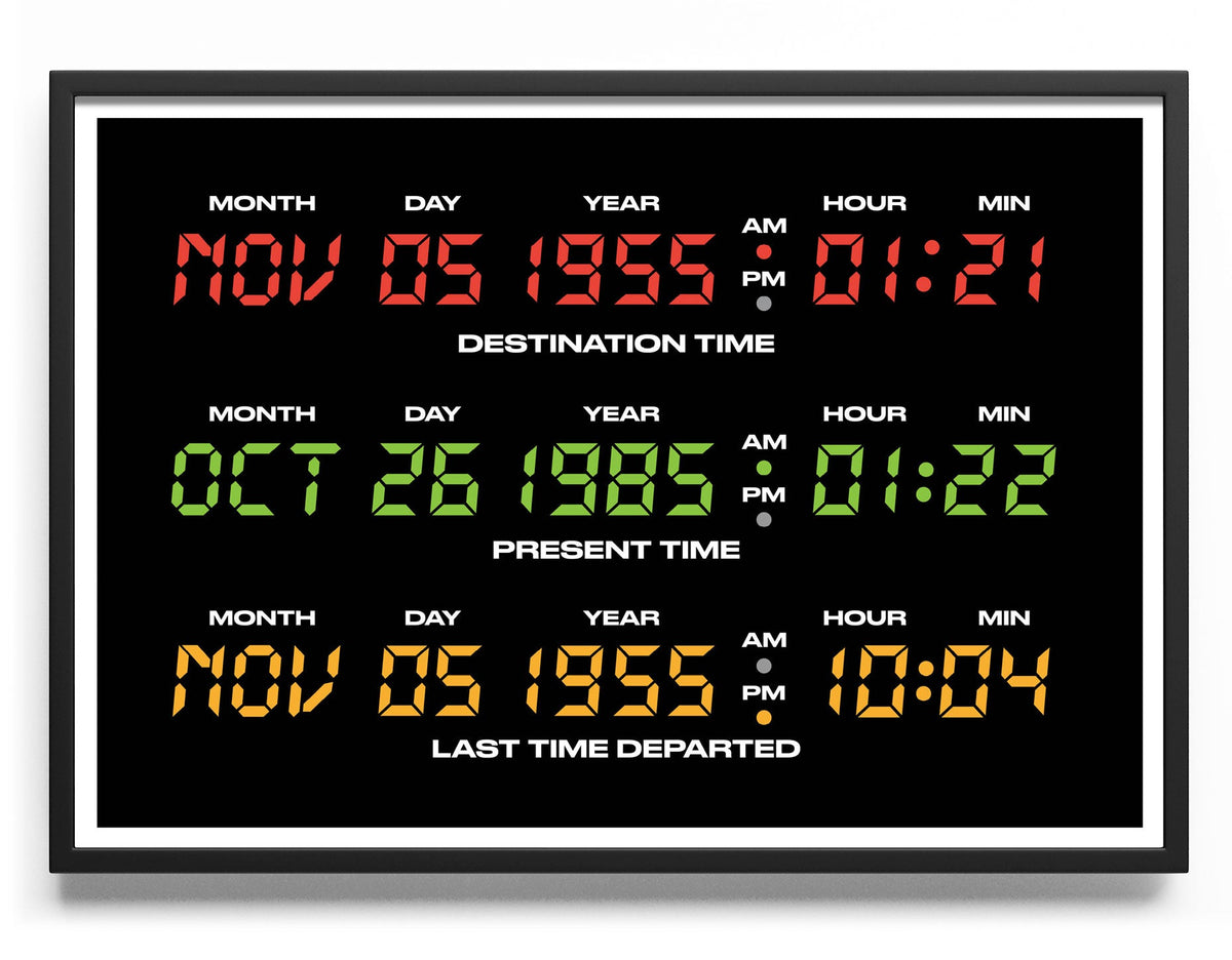 DeLorean Computer Poster – Poster
