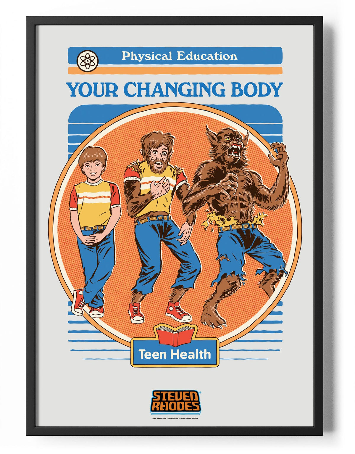 Your Changing Body Poster – Poster