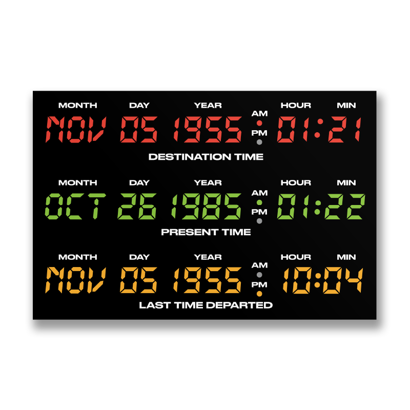 Back To The Future (Retour vers le futur) - De Lorean Display Sticker – Sticker