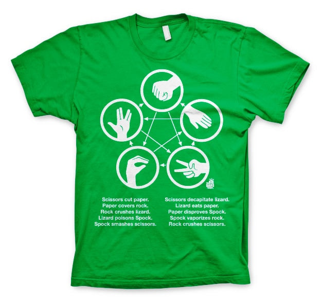Sheldons Rock-Paper-Scissors-Lizard Game T-Shirt – T-shirt