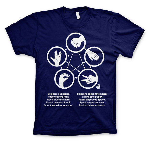 Sheldons Rock-Paper-Scissors-Lizard Game T-Shirt – T-shirt