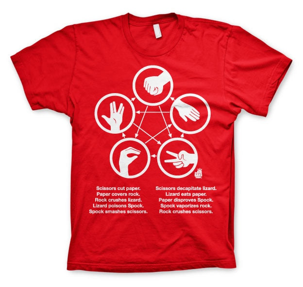 Sheldons Rock-Paper-Scissors-Lizard Game T-Shirt – T-shirt