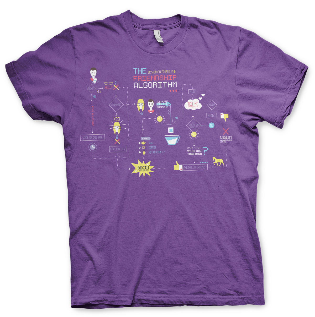 The Friendship Minions Algorithm T-Shirt – T-shirt