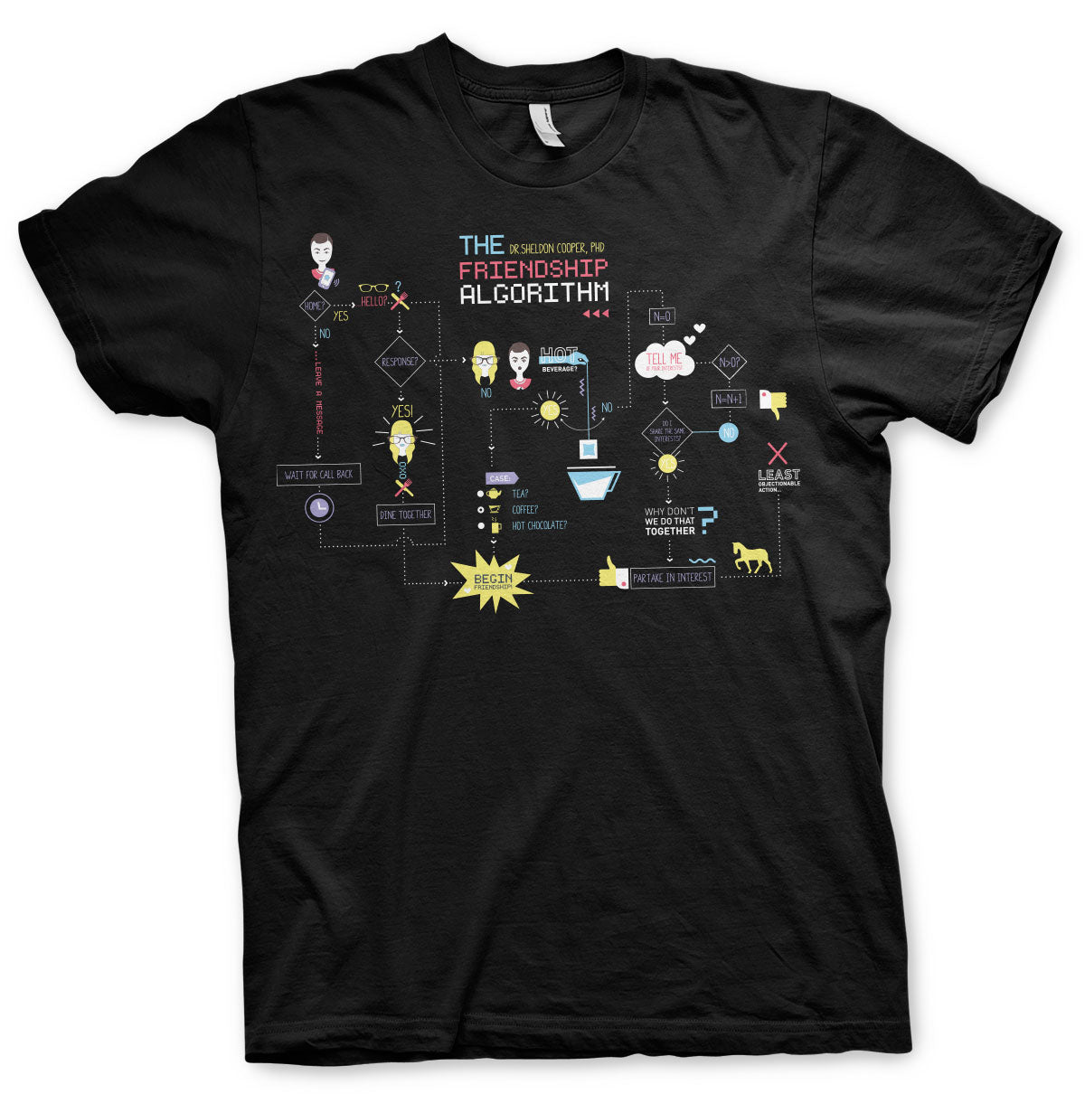 The Friendship Minions Algorithm T-Shirt – T-shirt