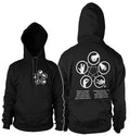 Sheldons Rock-Paper-Scissors-Lizard Game Hoodie – Sweat à capuche