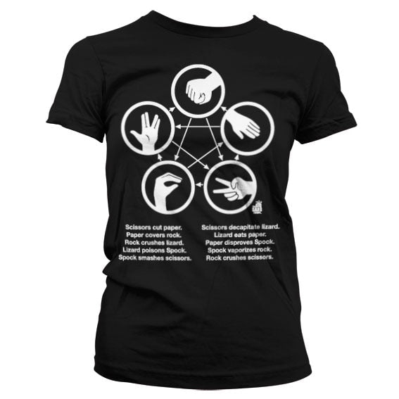 Sheldons Rock-Paper-Scissors-Lizard Game Girly T-Shirt – T-shirt femme