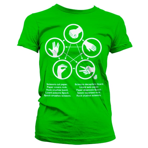 Sheldons Rock-Paper-Scissors-Lizard Game Girly T-Shirt – T-shirt femme