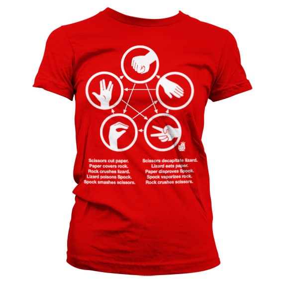 Sheldons Rock-Paper-Scissors-Lizard Game Girly T-Shirt – T-shirt femme
