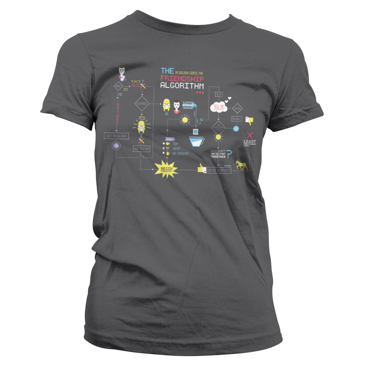 The Friendship Minions Algorithm Girly Tee – T-shirt femme
