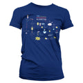 The Friendship Minions Algorithm Girly Tee – T-shirt femme
