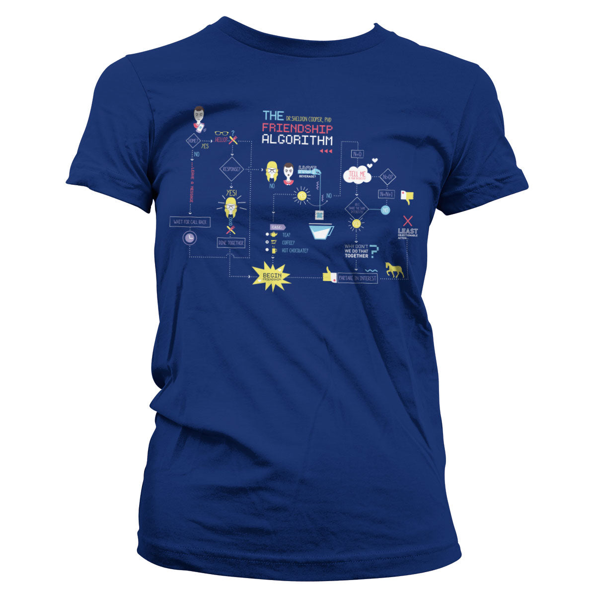 The Friendship Minions Algorithm Girly Tee – T-shirt femme